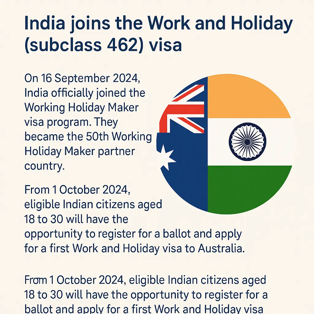 India joins the Work and Holiday (subclass 462) visa